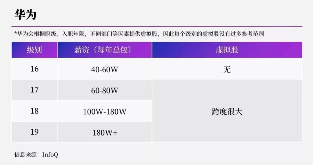 绚丽数学,烟火数学题库