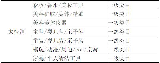 天猫商家要注意什么规则,天猫店铺活动规则
