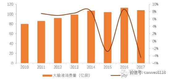 创新型医药公司,国内十大高端医药公司
