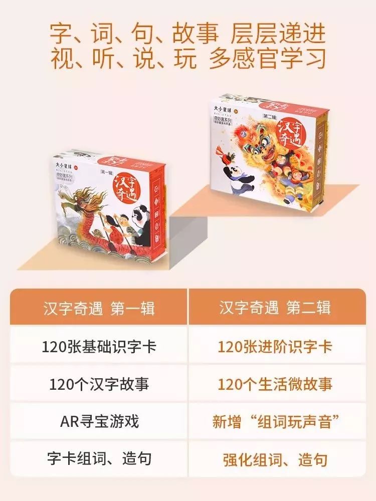 怎样识字可以让孩子容易记住,孩子如何识字才有兴趣