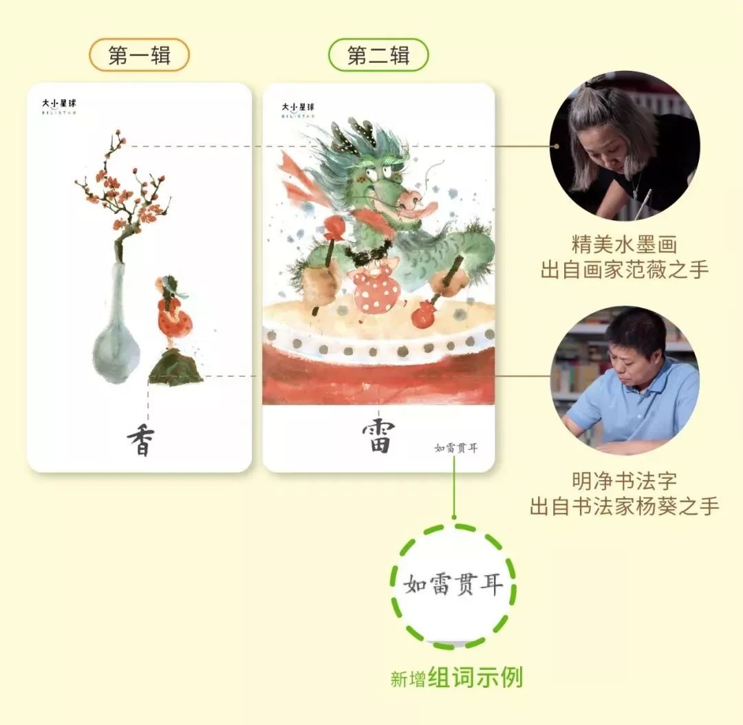 怎样识字可以让孩子容易记住,孩子如何识字才有兴趣