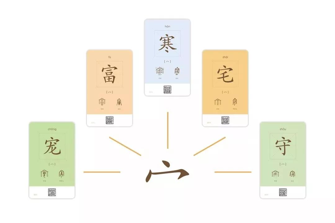 怎样识字可以让孩子容易记住,孩子如何识字才有兴趣