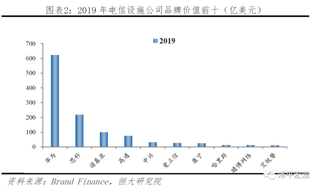 华美科技战:本质、影响与极限生存前景