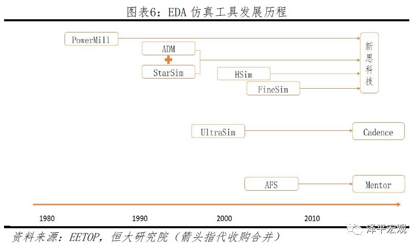 华美科技战:本质、影响与极限生存前景