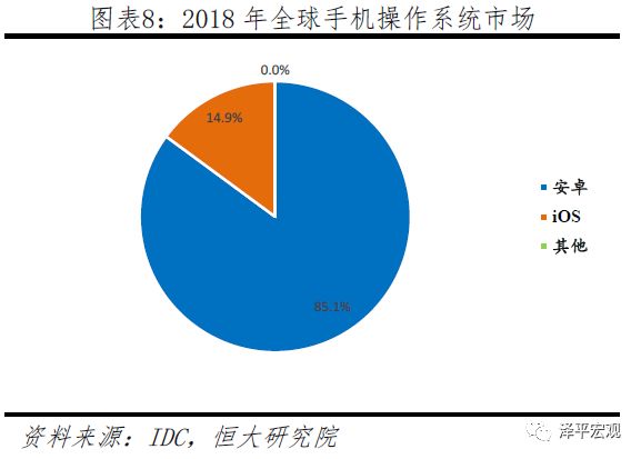 华美科技战:本质、影响与极限生存前景