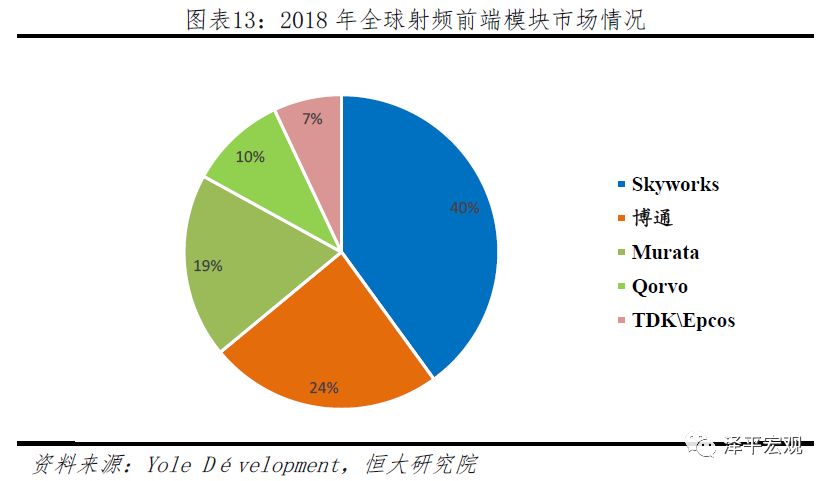 华美科技战:本质、影响与极限生存前景