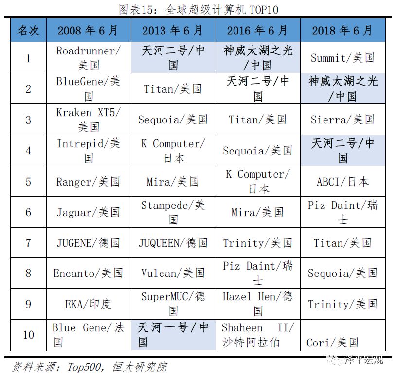 华美科技战:本质、影响与极限生存前景
