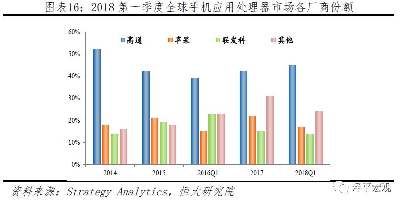 华美科技战：本质、影响与极限生存前景