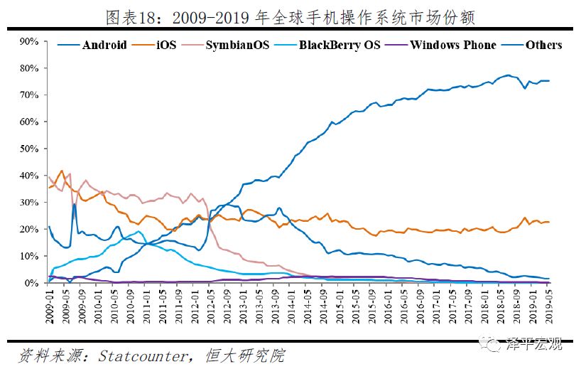 华美科技战:本质、影响与极限生存前景