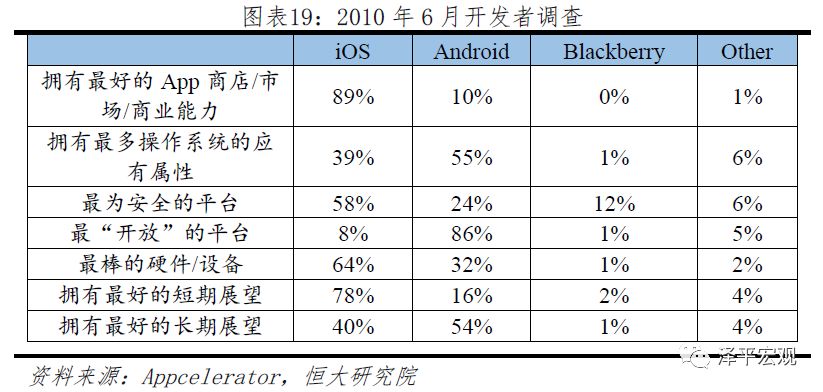 华美科技战:本质、影响与极限生存前景