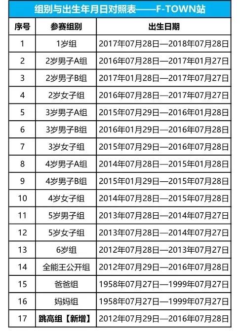 暑假来啦活动目标,暑假来啦这些精彩活动不容错过