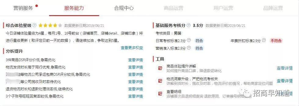 天猫商家要注意什么规则,天猫店铺活动规则