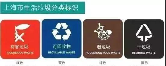 垃圾的英语都有什么,垃圾的英文有几种说法