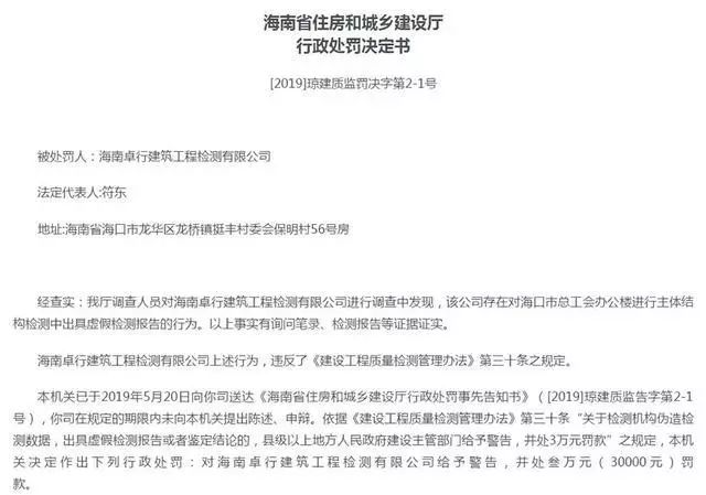 海口总工会危楼办公,海口市总工会办公楼