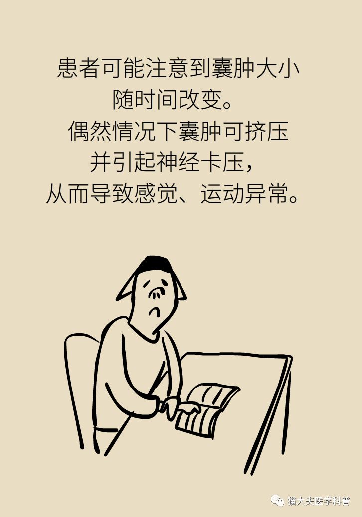 手腕长腱鞘囊肿,小孩手腕起了一个腱鞘囊肿要紧吗