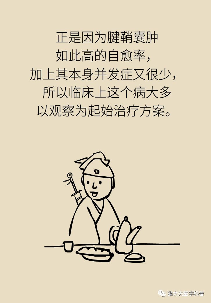 手腕长腱鞘囊肿,小孩手腕起了一个腱鞘囊肿要紧吗