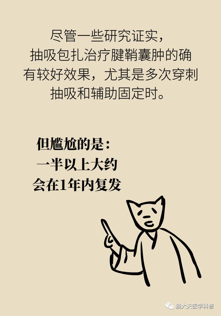 手腕长腱鞘囊肿,小孩手腕起了一个腱鞘囊肿要紧吗