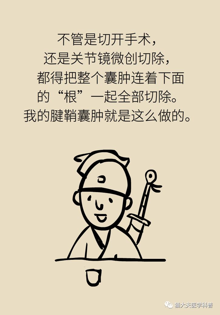 手腕长腱鞘囊肿,小孩手腕起了一个腱鞘囊肿要紧吗