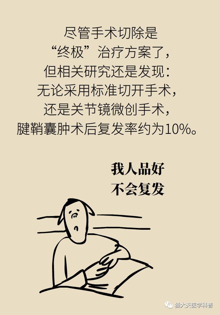 手腕长腱鞘囊肿,小孩手腕起了一个腱鞘囊肿要紧吗