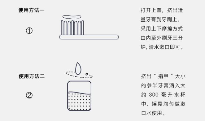 各路明星网红都在推的牙膏,不像牙膏的牙膏