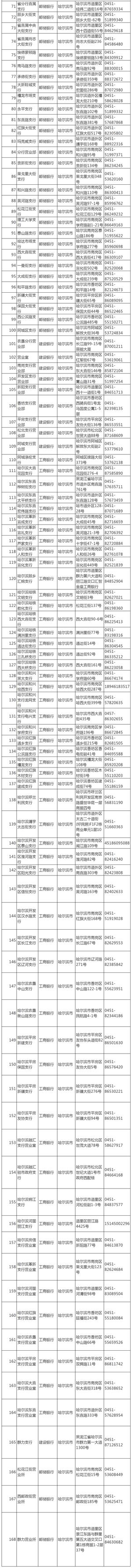 黑龙江高速etcapp官方下载,黑龙江省高速etc怎么办理