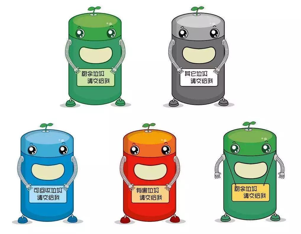 互联网垃圾分类的商业模式,智能垃圾分类的盈利模式