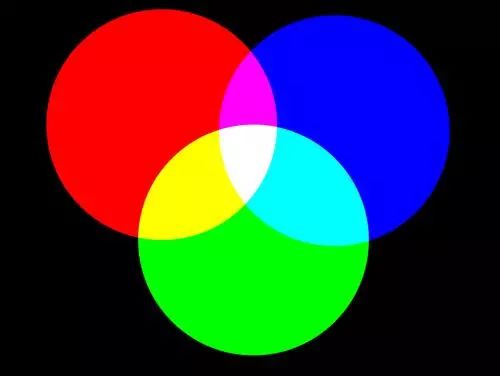 手把手教你调一个渐变色!|正经玩