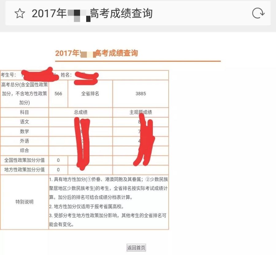 高考失利如何在大学逆袭,你的高考输了吗