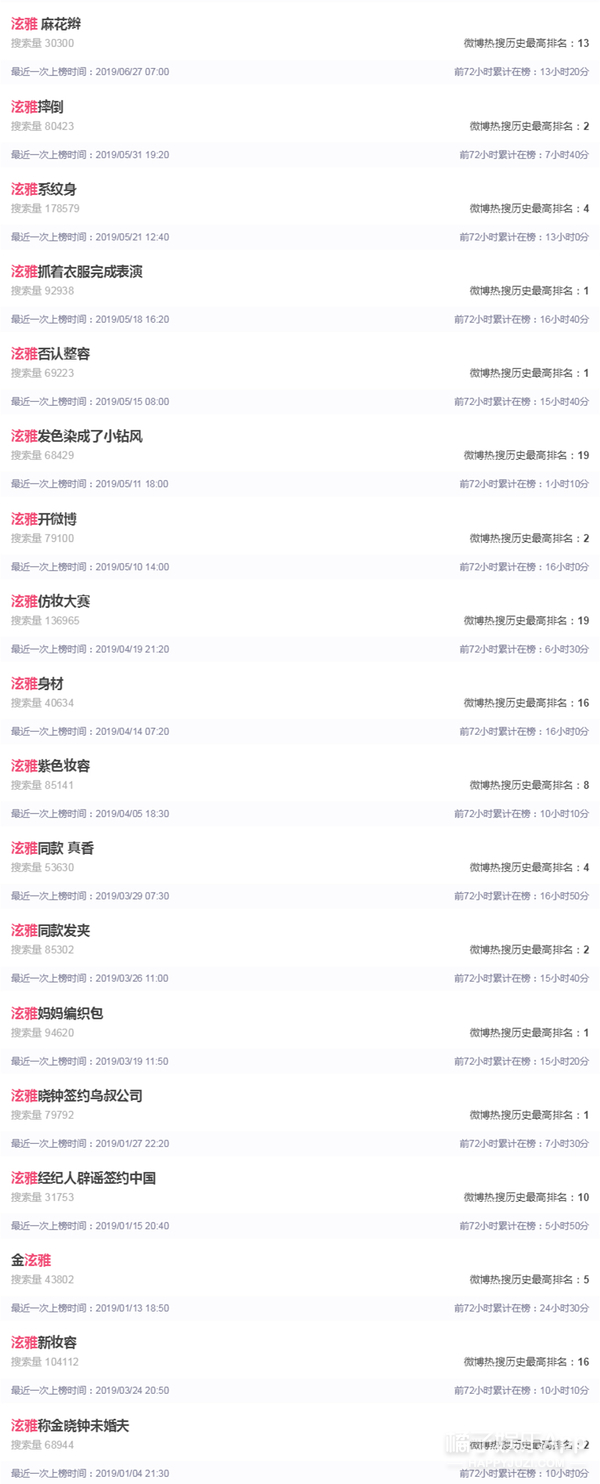 她说自己没整嘴巴……但是大家怎么都不信呢?