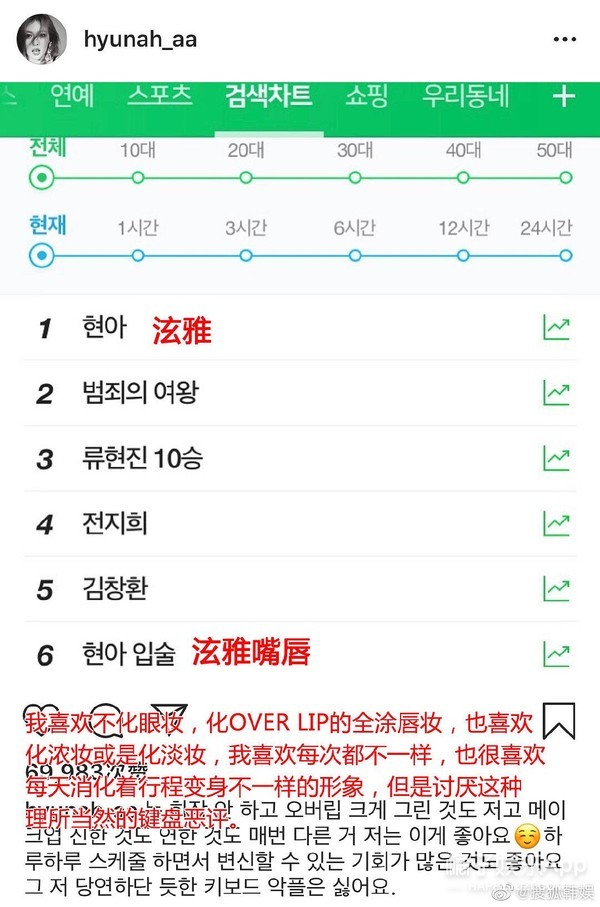 她说自己没整嘴巴……但是大家怎么都不信呢?
