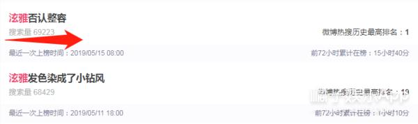 她说自己没整嘴巴……但是大家怎么都不信呢?