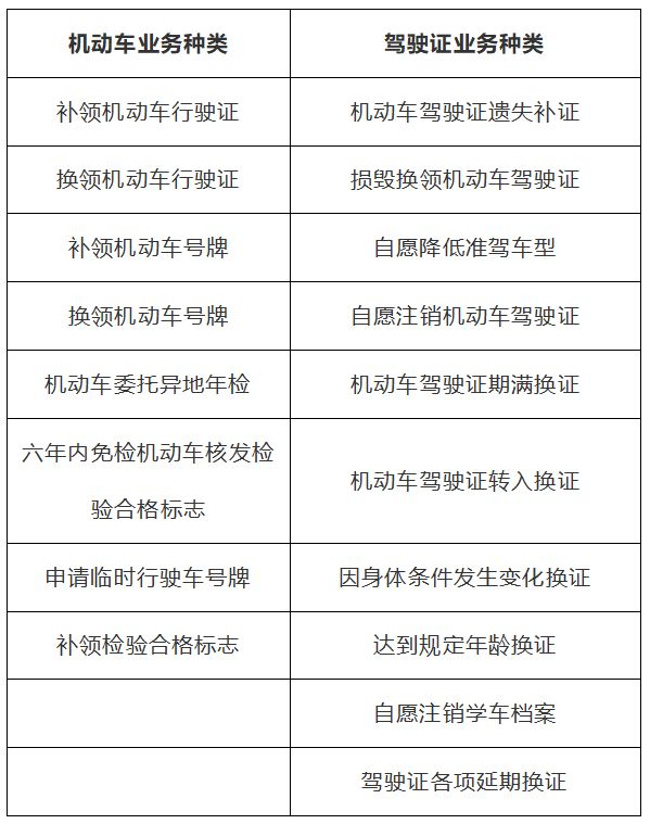 c1驾驶证逾期未换证怎么处罚,驾驶证逾期未换证出事故怎么办