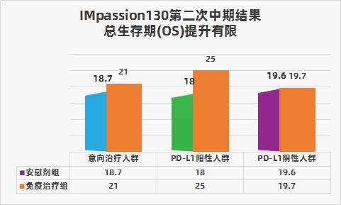 医学前沿乳腺癌防治研究新成果,近年来乳腺癌领域的新治疗方法