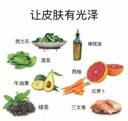 夏天身上油腻腻，怎么破？|团团健康小课堂