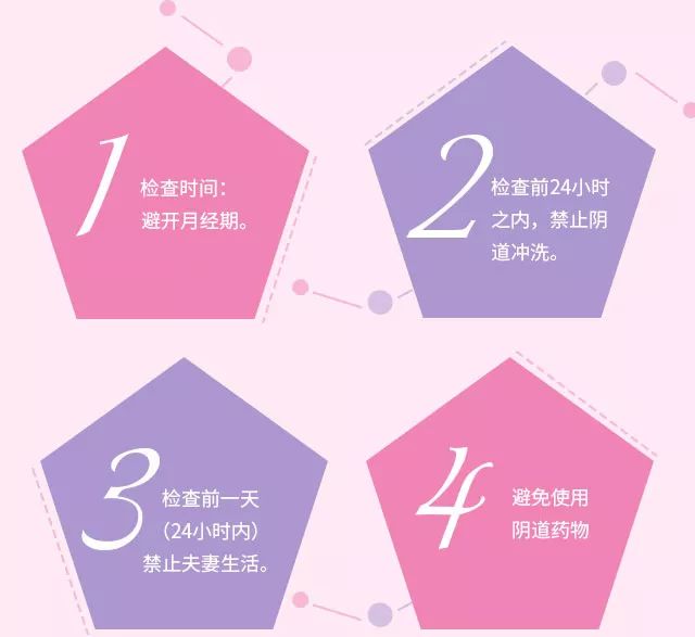 扩散！奎文“两癌”免费检查开始啦！