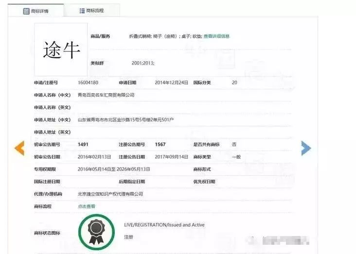 此“途牛”非彼“途牛”,傻傻分不清?