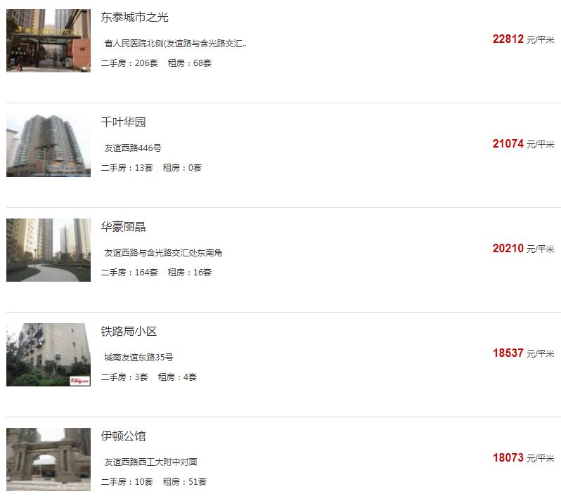 西安碑林区友谊路,西安最美街道友谊路