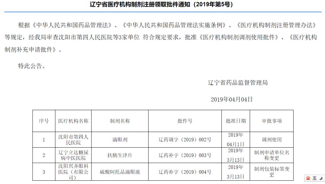 新药获批上市股价暴涨,新药上市申请获批是利好吗