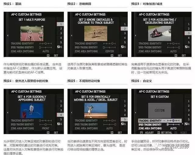 拍人像跑焦的正确方法,定焦镜头泛焦拍摄技巧