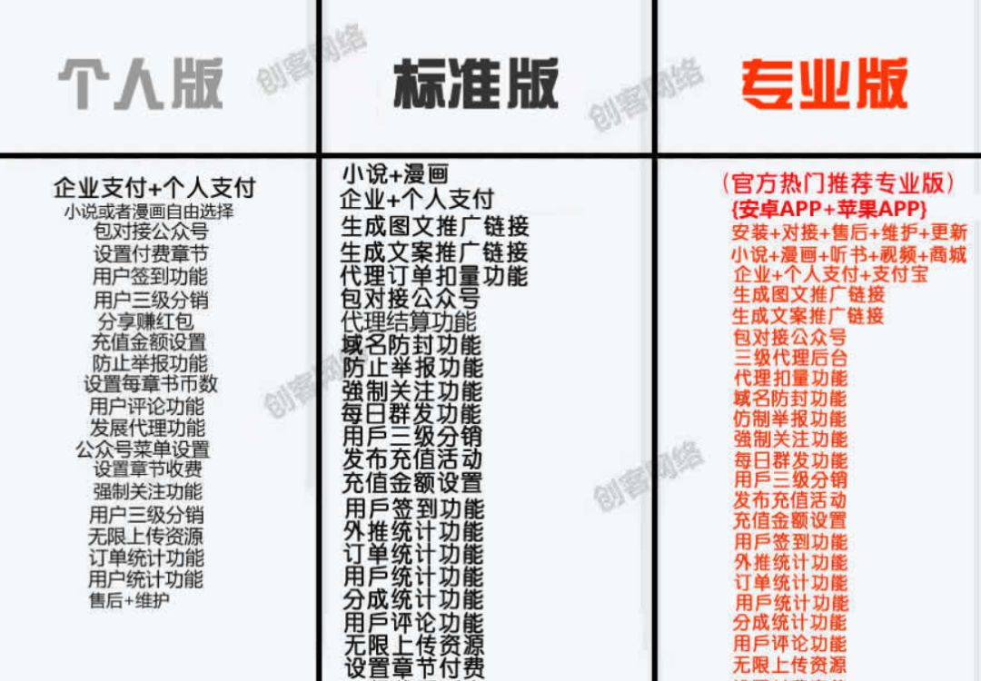 微信杀不死！这个暴利肮脏行业年赚几十亿，毛利堪比茅台