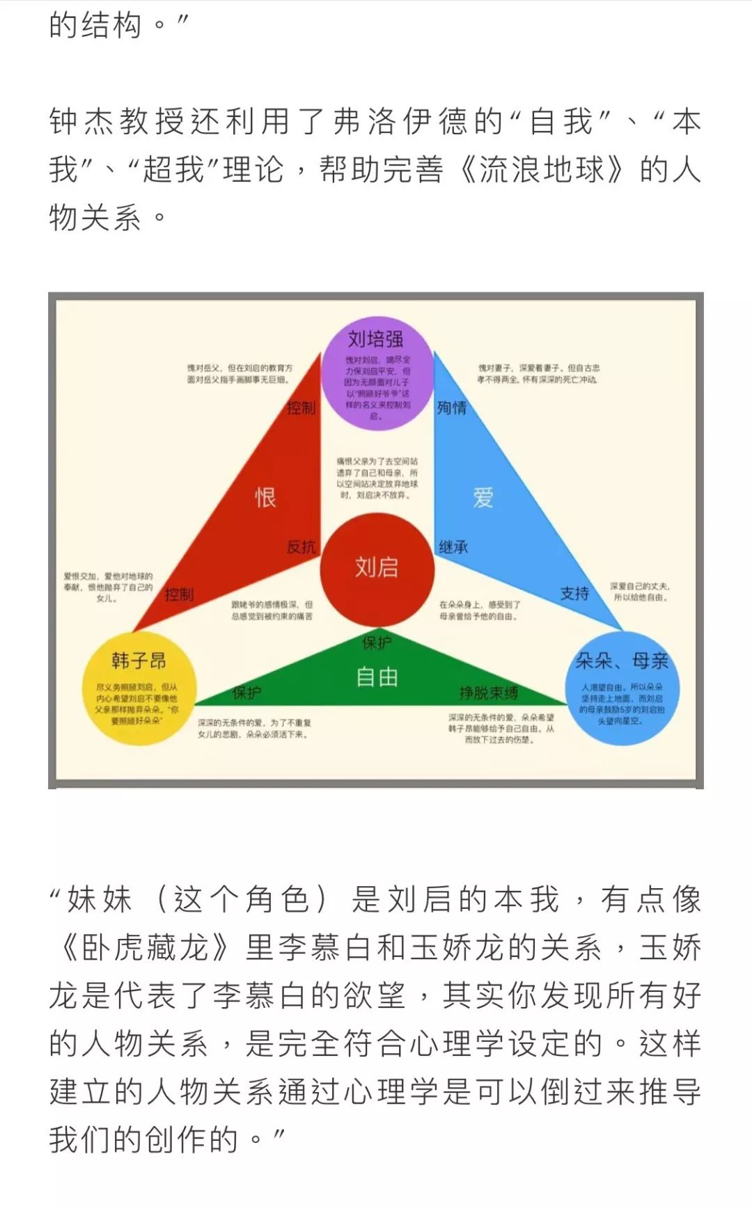 第5人格心理教学,第5人格心理学家新手教学
