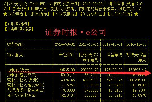 25万股民无眠,15万股民苦等三年迎跌停