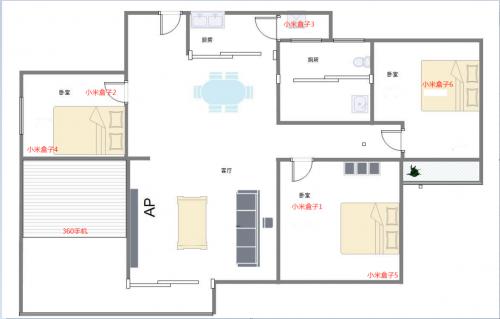 360家庭防火墙路由器5s二合一评测,360家庭防火墙5s