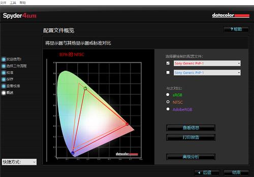 索尼电视x8500g深度评测,索尼入门级电视x80j怎么样