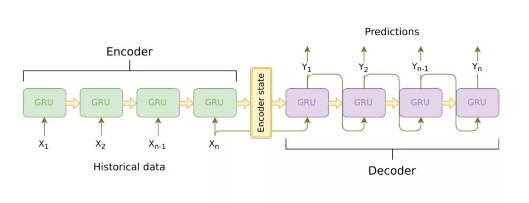 人工智能简史第九章解析,人工智能游戏进化简史