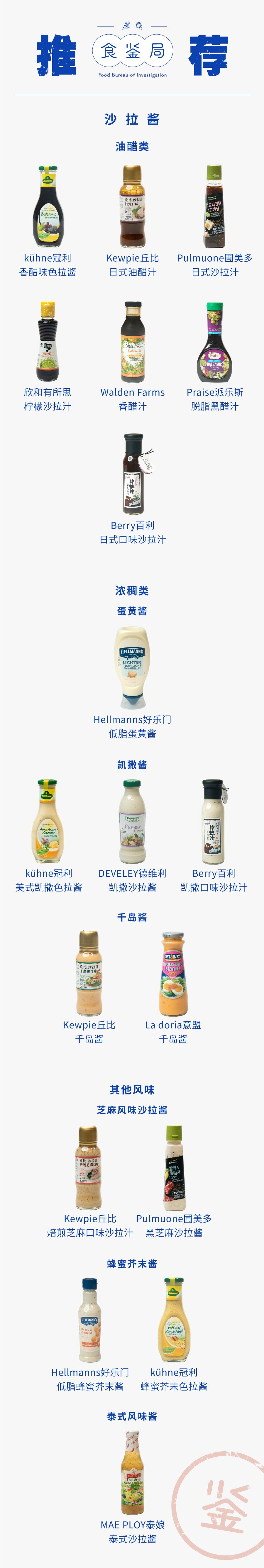 低卡版沙拉酱,低脂好吃的沙拉酱推荐