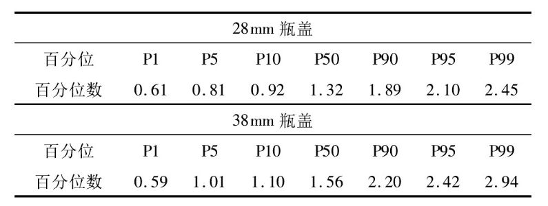 真有女生拧不开瓶盖吗,女生突然拧不开瓶盖