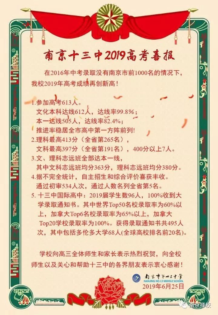 溧水高中全江苏排名,溧水高中一共招多少人