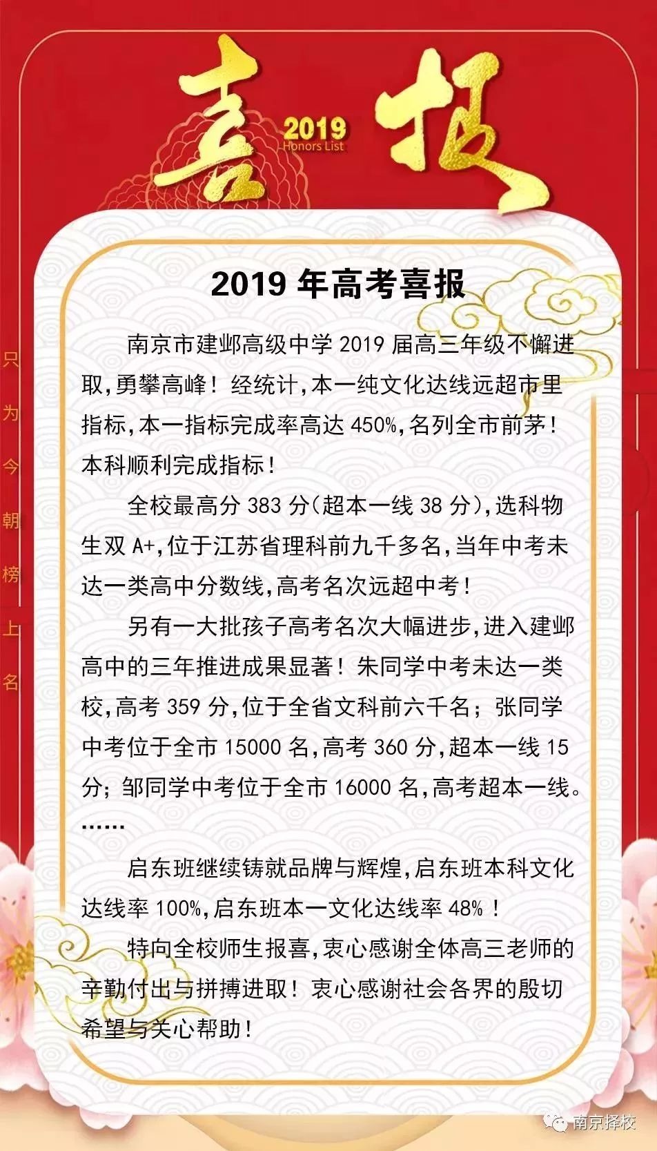 溧水高中全江苏排名,溧水高中一共招多少人