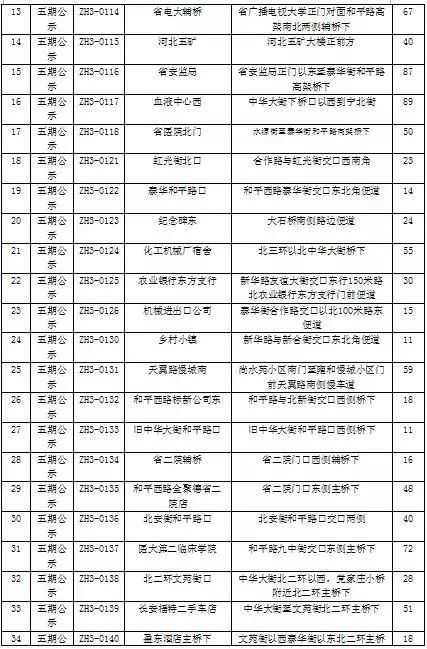 石家庄智慧停车位免费,石家庄智慧泊车停车场取消了吗